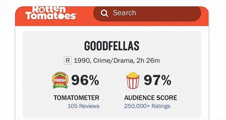 Fanboys - Rotten Tomatoes