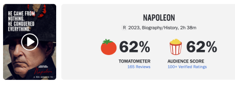 Napoleon Is Better Than Its Rotten Tomato Score